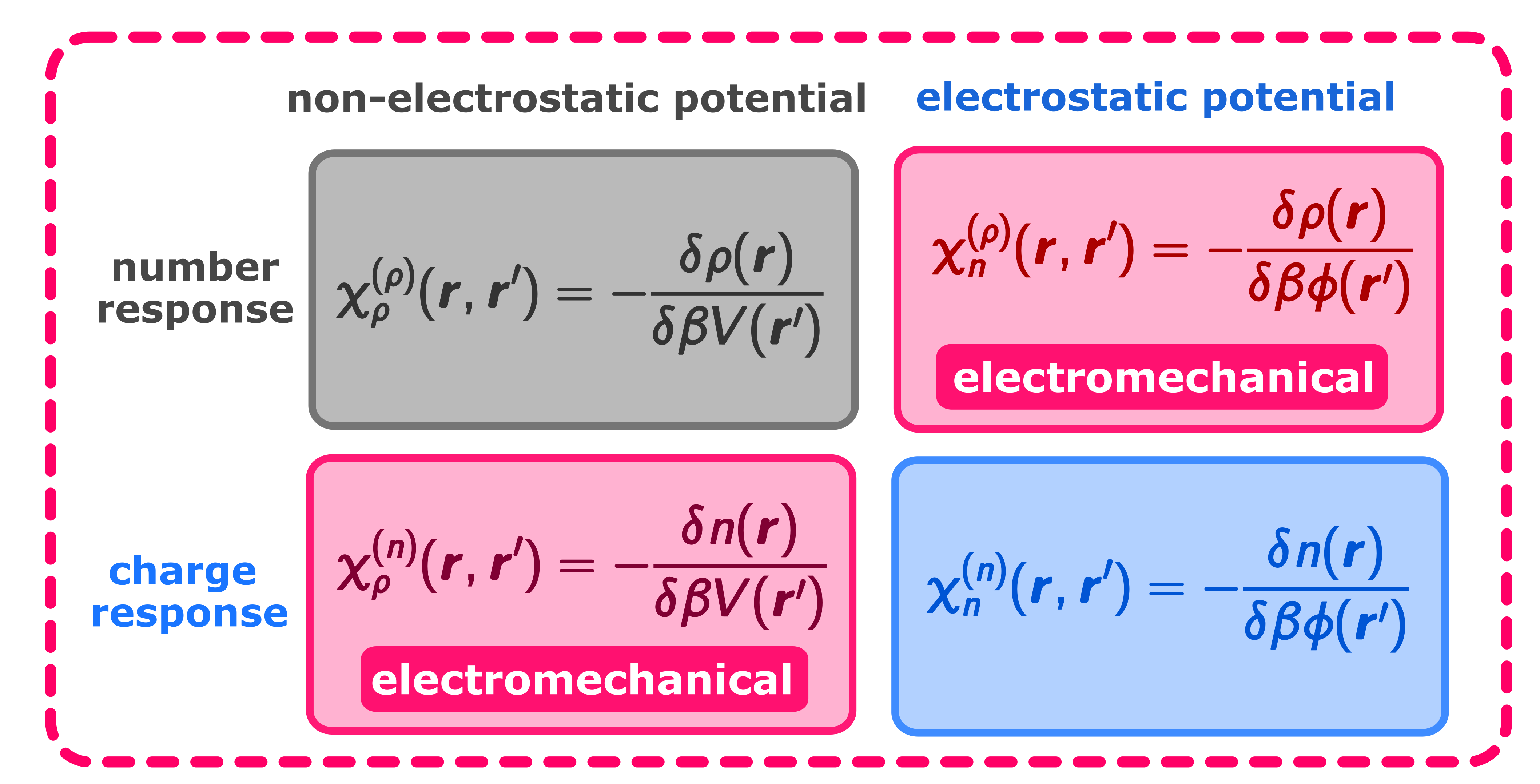 electromech.png